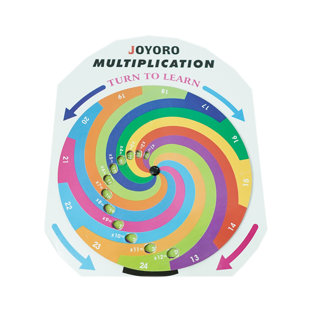 Multiplication Wheel | A Fun and Interactive Learning Tool